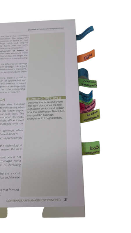 Contemporary Management Principles book