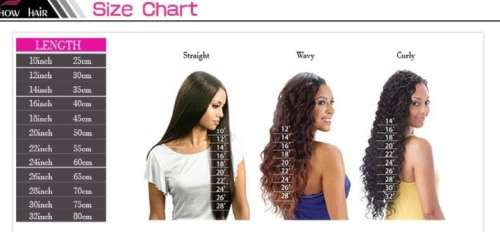Brazilian hair, body wave 8inch, 4 bundles Plus lace closure. 9A