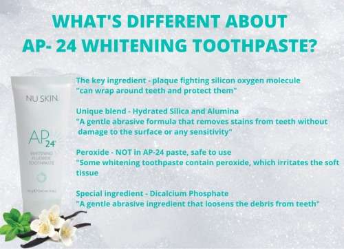 AP 24 Whitening Fluoride Toothpaste
