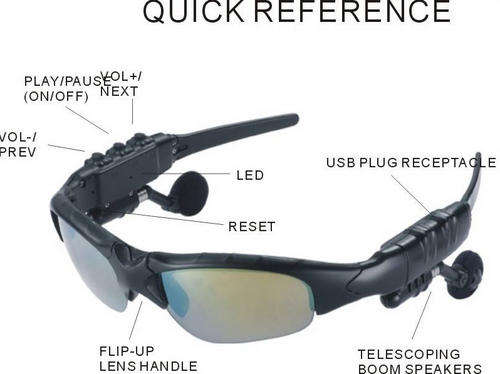 MP3 SUNGLASSES 2GB
