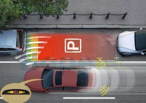 Park Distance Control Kit