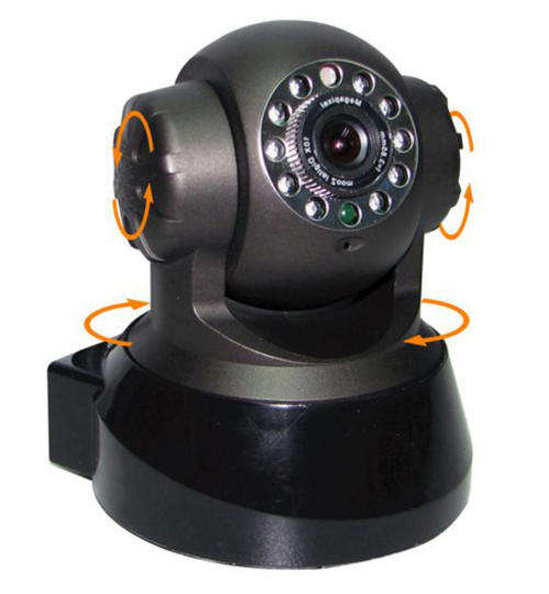 Pan & tilt Camera