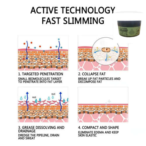 IGNITE CBD FAT BURNER