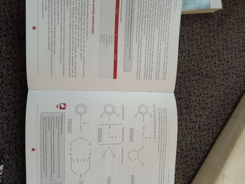 Applied Pharmacology in Anaesthesiology and Critical Care Milner and Welch