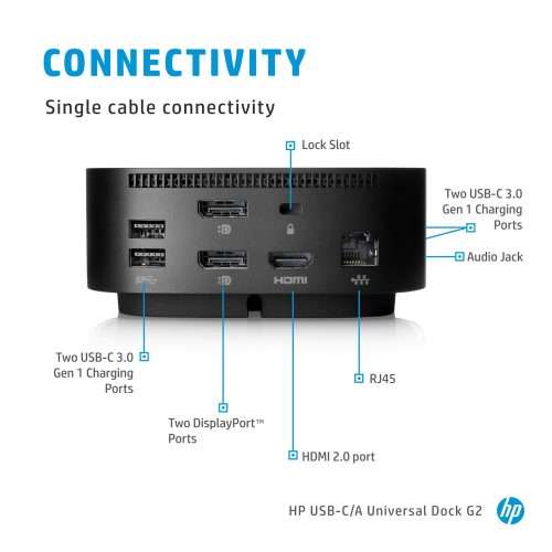 HP USB-C/A Universal Dock G2 with power supply - Excellent Condition