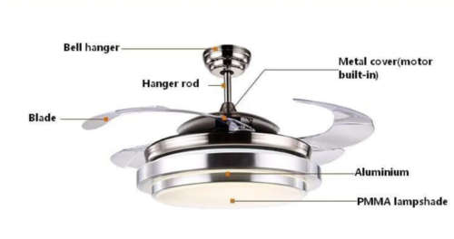 Remote Control Modern Luxury Quiet Auto Folding Invisible Ceiling Fan