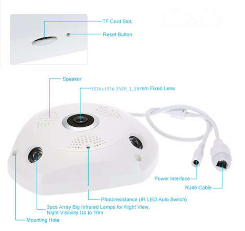 INTELLIGENT 360° PANORAMIC INDOOR HD CAMERA