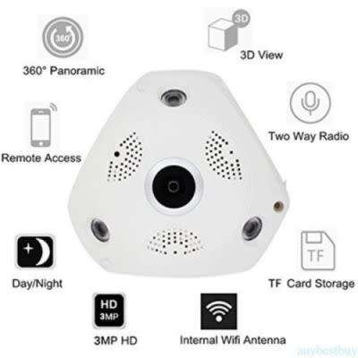 INTELLIGENT 360° PANORAMIC INDOOR HD CAMERA
