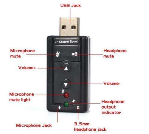 Usb Sound Card 7.1 Channel 3D Surround
