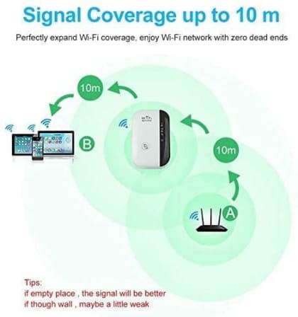 Wifi Extender / Repeater - up to 300mbps