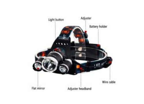 3 x bulbs and 3functions Led Headlamps Headlight Waterproof High Quality led lamp beads