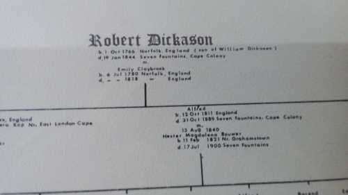 1820's Settlers - Family Tree - Robert Dickason British Settler in the 1820 Framed Piece of History