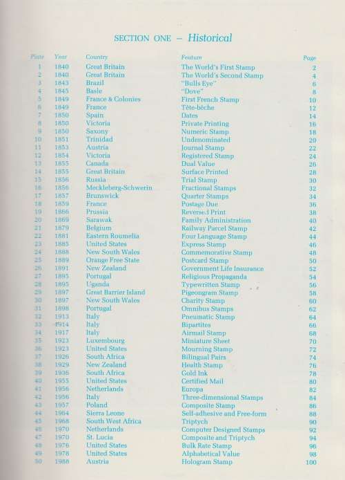Philatelic Portraits 150 yrs of Postage Stamps lovely large illustrated book lovely gift