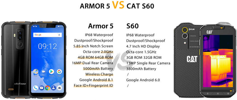 THE MOST STYLISH RUGGED PHONE IN THE WORLD! BRAND NEW! ULEFONE ARMOR 5! SAVE NOW!