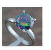 Round Cut Cr. Rainbow Topaz Awesomely Set in 925 Sterling Silver Filled Ring -- Size 6.5 --
