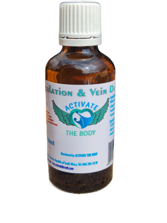 Circulation and Vein Drops