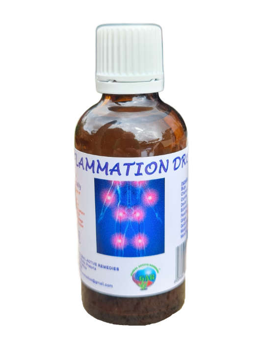 Inflammation Drops