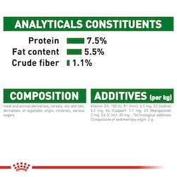 Royal Canin Mini Adult Wet Food Pouches - 12x85g