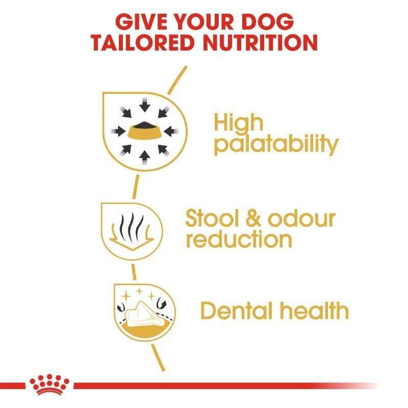 Royal Canin Chiuhuahua Adult 3kg