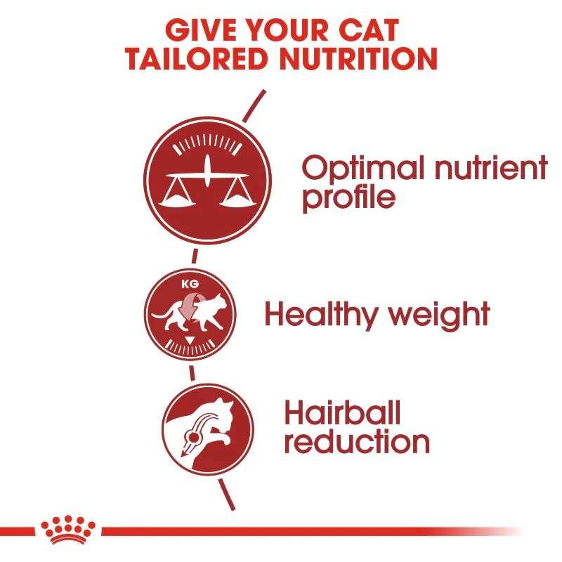 Royal Canin Fit 2kg