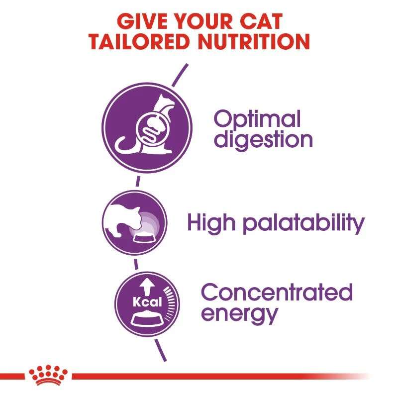 Royal Canin Sensible 2kg