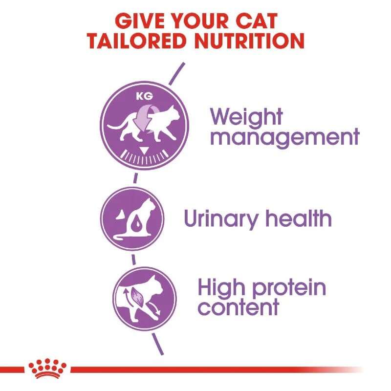 Royal Canin Sterilised 2kg