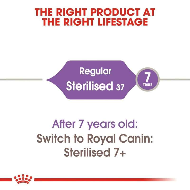 Royal Canin Sterilised 2kg