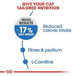 Royal Canin Light Weight Care 1.5kg