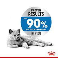Royal Canin Light Weight Care 1.5kg