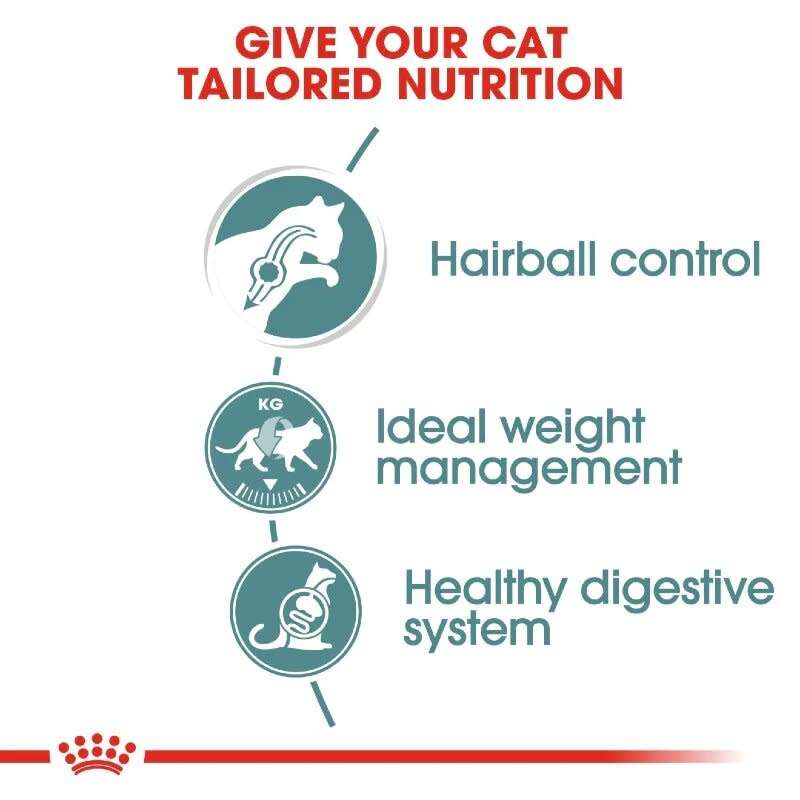 Royal Canin Hairball Care Pouches - 12x85g