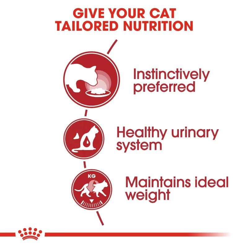 Royal Canin Instinctive Jelly Pouches - 12x85g