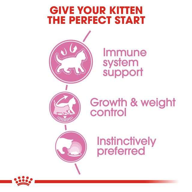 Royal Canin Kitten Sterilised Pouches - 12x85g