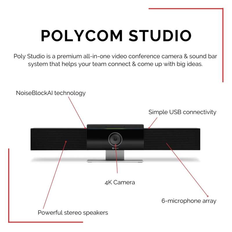 Poly Studio USB Conference Camera - UHD 2160p (4K) resolution Measurements: 102mm D x 762mm W x 152m