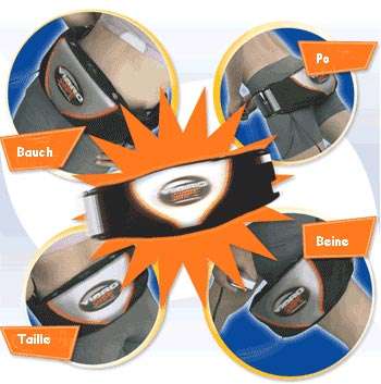 VIBRO Shaper Belt