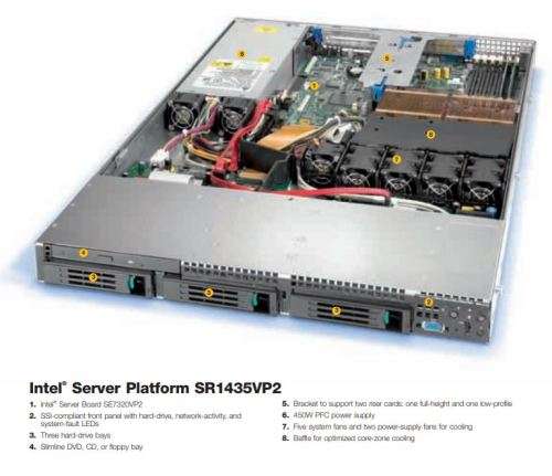 23 Desktop Computers and Intel SR1435VP2 Server