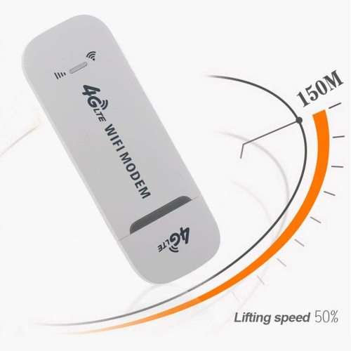 4G LTE USB Modem Network Adapter with WiFi Hotspot & Sim Card Slot