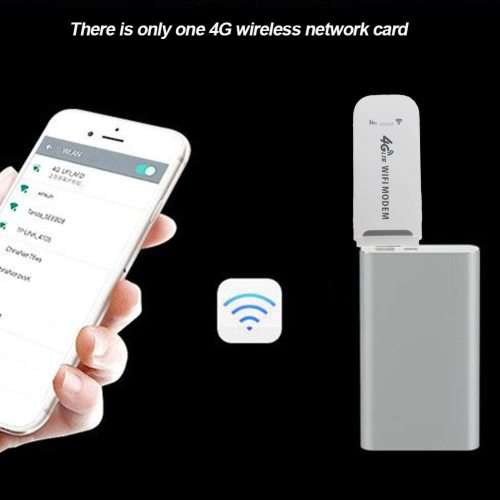 4G LTE USB Modem Network Adapter with WiFi Hotspot & Sim Card Slot