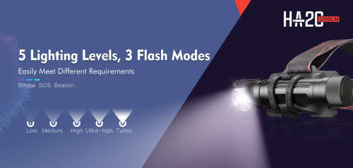 Klarus HA2C L-Angle torch