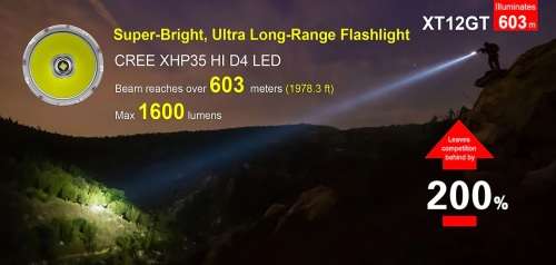 KLARUS XT12GT 1600 Lumens 603 Meters Rechargeable Tactical Flashlight
