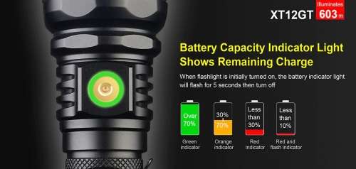 KLARUS XT12GT 1600 Lumens 603 Meters Rechargeable Tactical Flashlight