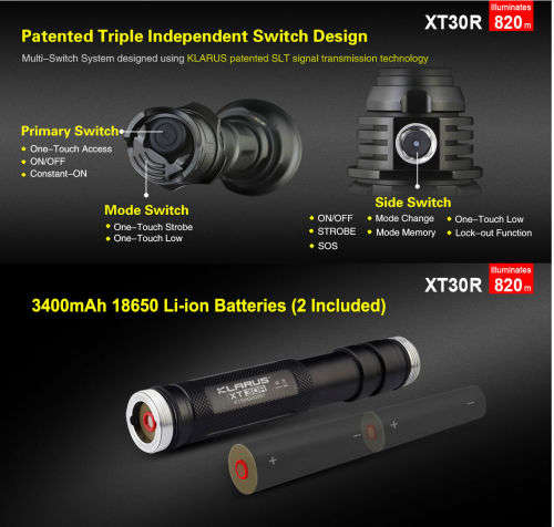 Ultra-Bright Tactical LED Flashlight: Klarus XT30R - 1800 L