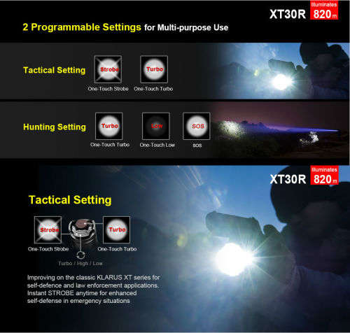 Ultra-Bright Tactical LED Flashlight: Klarus XT30R - 1800 L