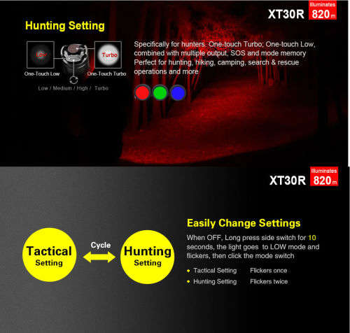 Ultra-Bright Tactical LED Flashlight: Klarus XT30R - 1800 L