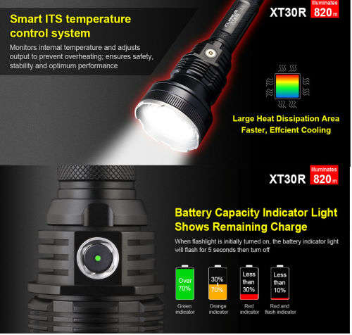 Ultra-Bright Tactical LED Flashlight: Klarus XT30R - 1800 L