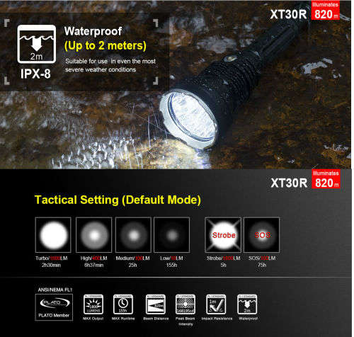 Ultra-Bright Tactical LED Flashlight: Klarus XT30R - 1800 L