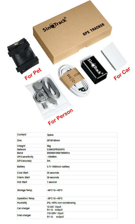 Personal Tracker