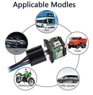 GPS Tracker with engine cut  (Delivered fully setup)