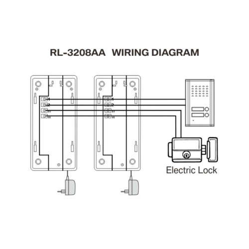 Ellies INTERCOM DOORBELL 2X HANDSET