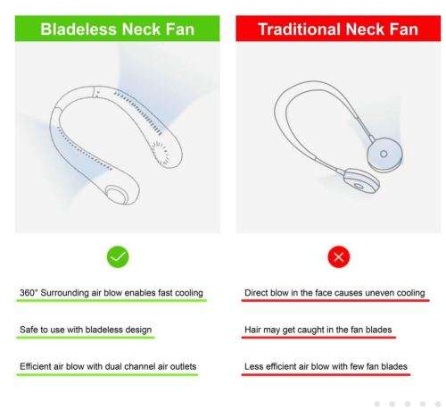 portable Neck fans/white