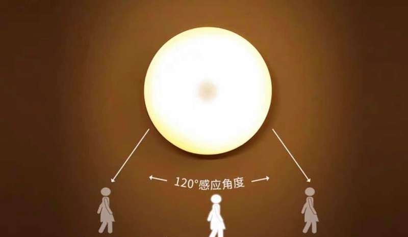 Intelligent Motion Sensor LED Rechargeable Night Light